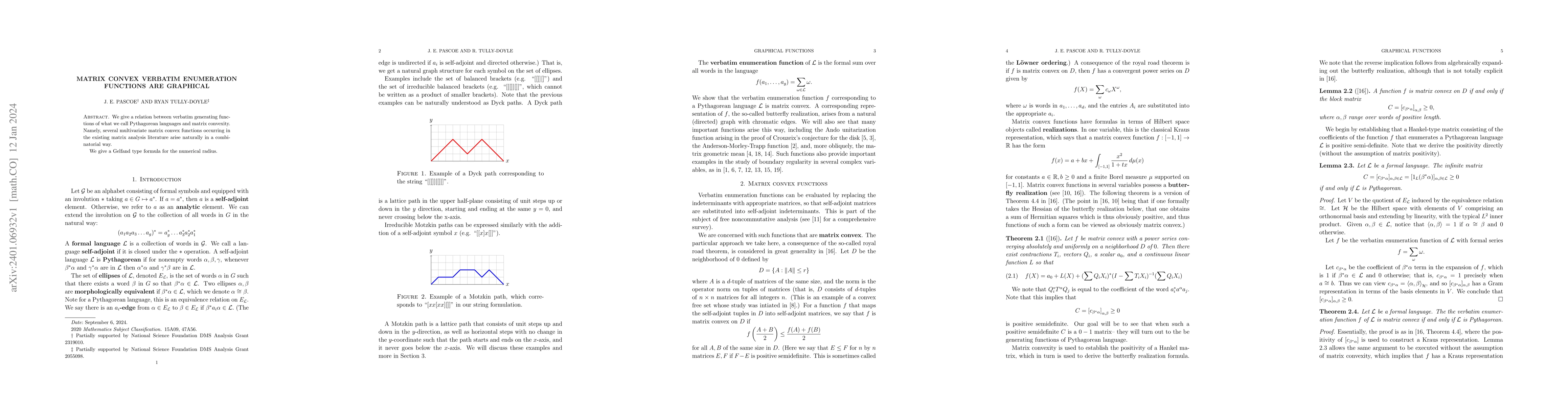 Thumbnail for Matrix convex verbatim enumeration functions are graphical