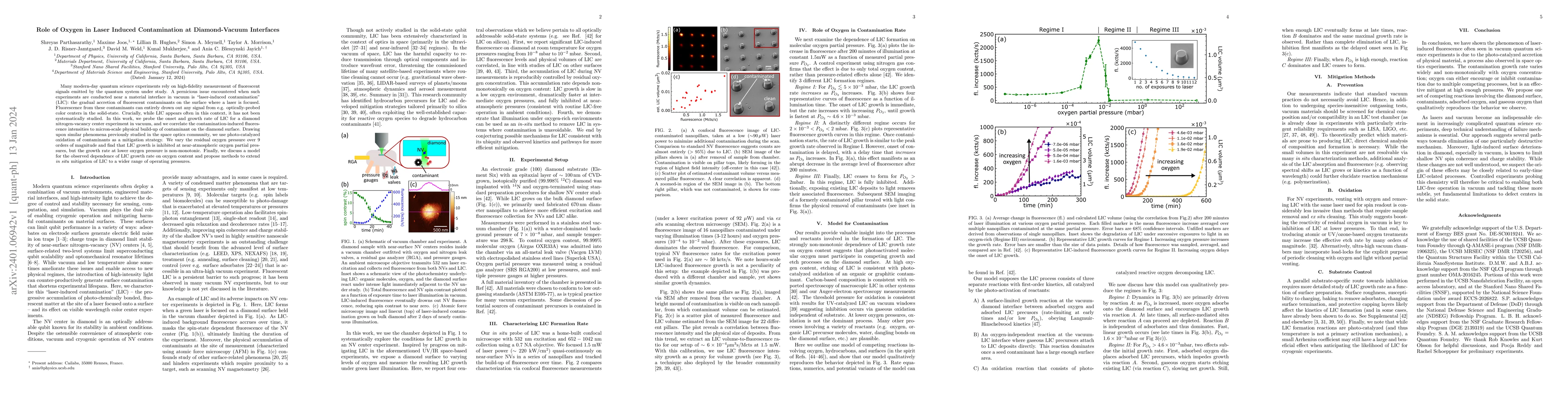 Thumbnail for Role of Oxygen in Laser Induced Contamination at Diamond-Vacuum
  Interfaces