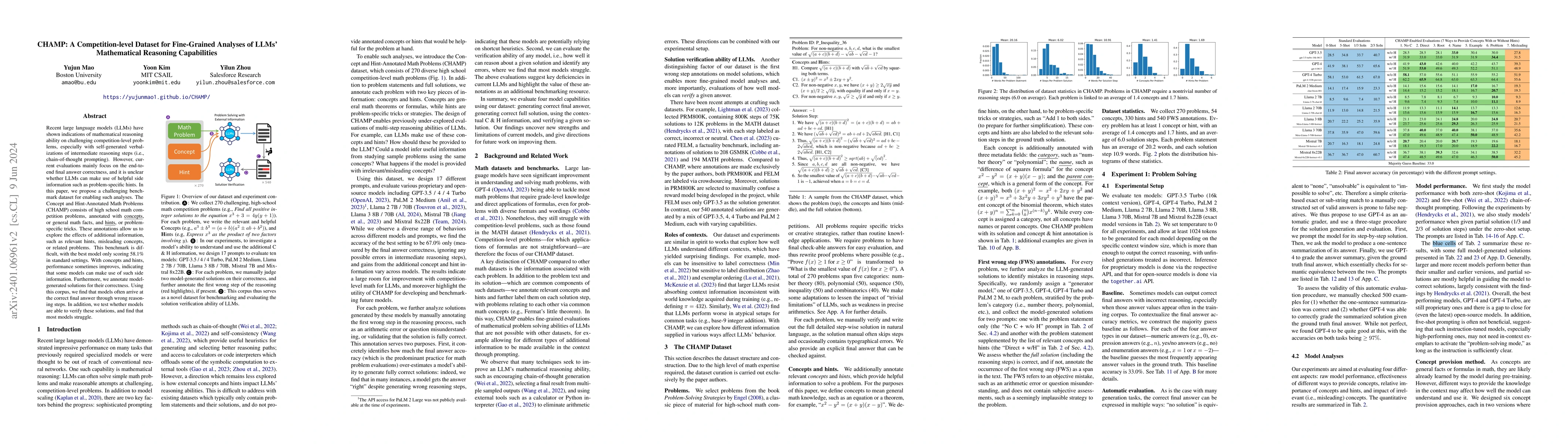 Thumbnail for CHAMP: A Competition-level Dataset for Fine-Grained Analyses of LLMs'
  Mathematical Reasoning Capabilities