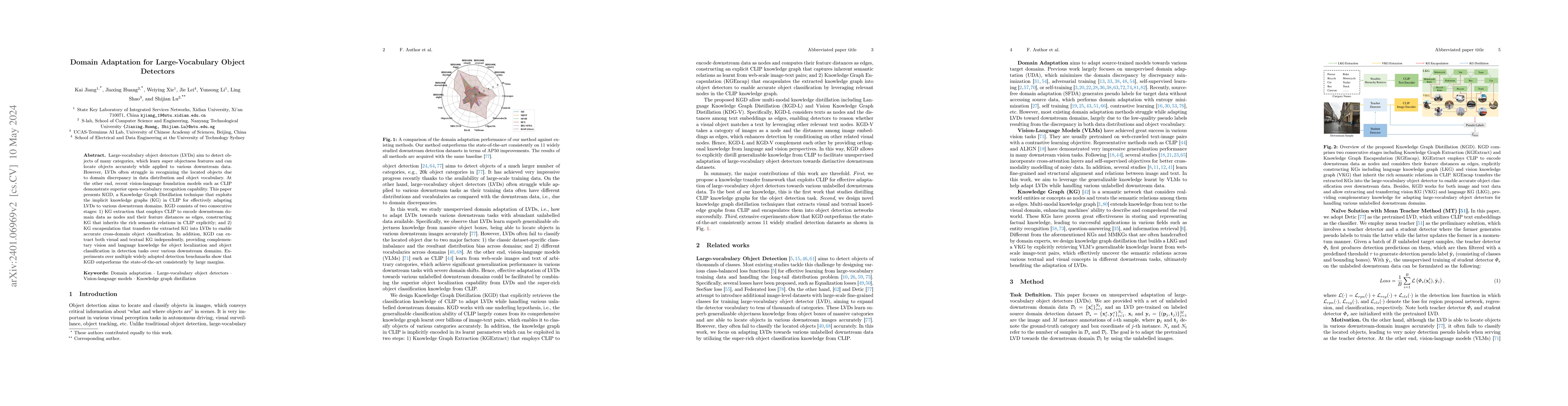 Thumbnail for Domain Adaptation for Large-Vocabulary Object Detectors