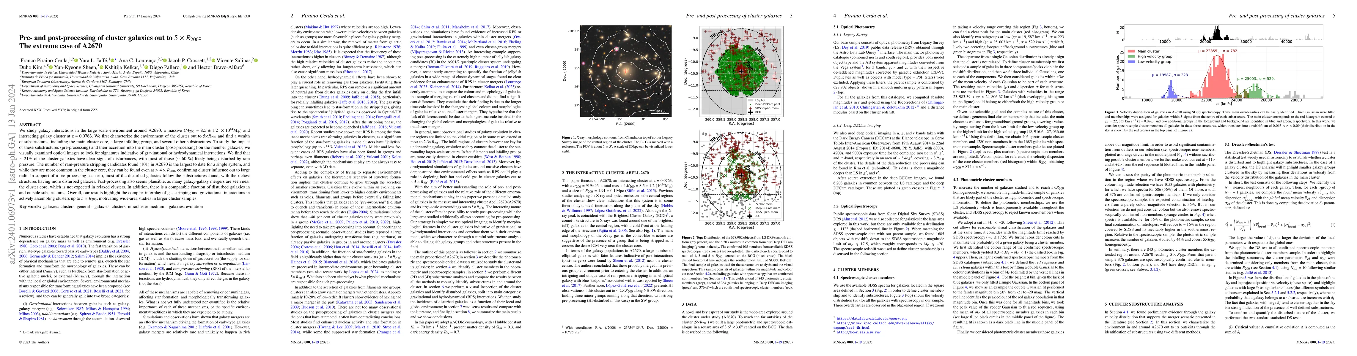 Thumbnail for Pre- and post-processing of cluster galaxies out to $5 \times R_{200}$:
  The extreme case of A2670