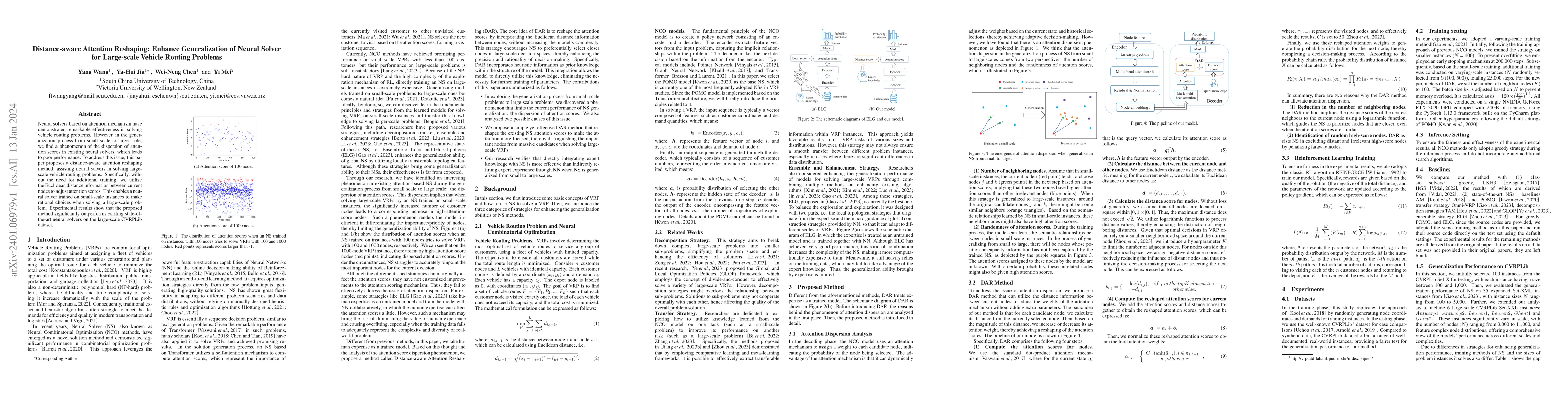 Thumbnail for Distance-aware Attention Reshaping: Enhance Generalization of Neural
  Solver for Large-scale Vehicle Routing Problems
