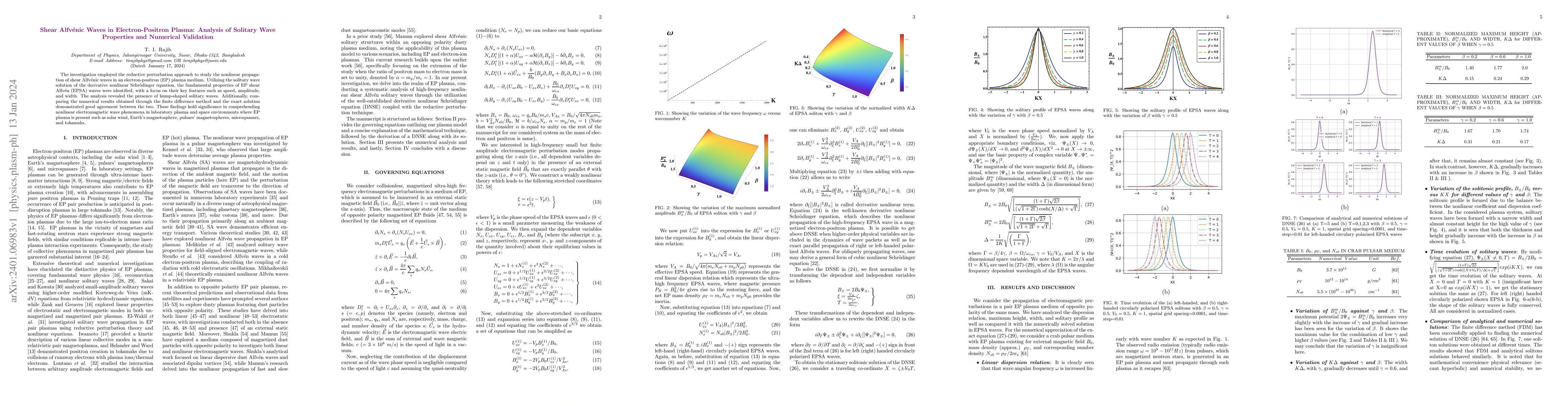 Thumbnail for Shear Alfvenic Waves in Electron-Positron Plasma: Analysis of Solitary
  Wave Properties and Numerical Validation