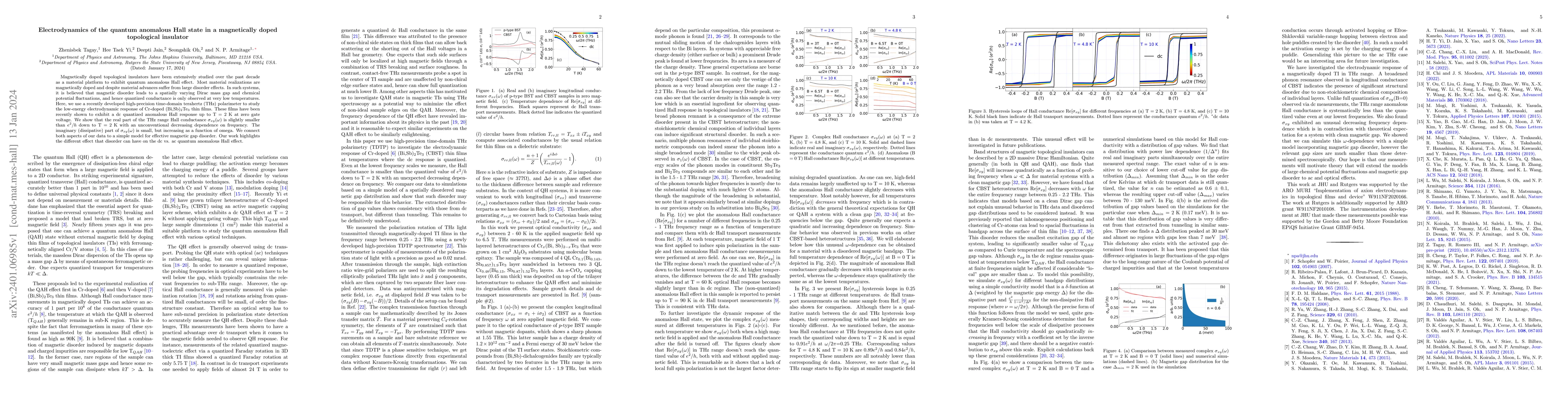 Thumbnail for Electrodynamics of the quantum anomalous Hall state in a magnetically
  doped topological insulator