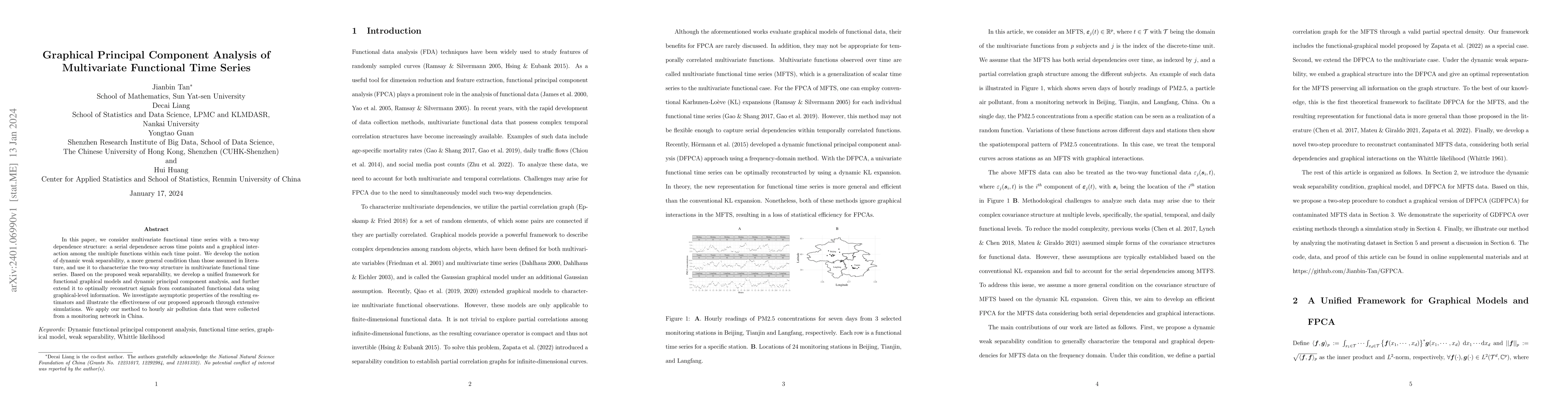 Thumbnail for Graphical Principal Component Analysis of Multivariate Functional Time
  Series