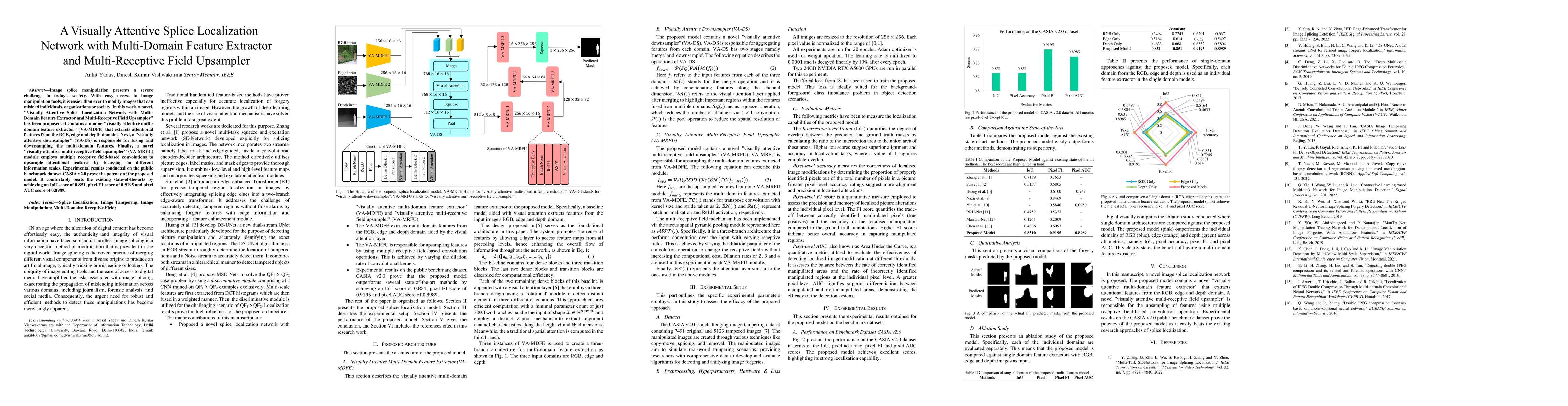 Thumbnail for A Visually Attentive Splice Localization Network with Multi-Domain
  Feature Extractor and Multi-Receptive Field Upsampler