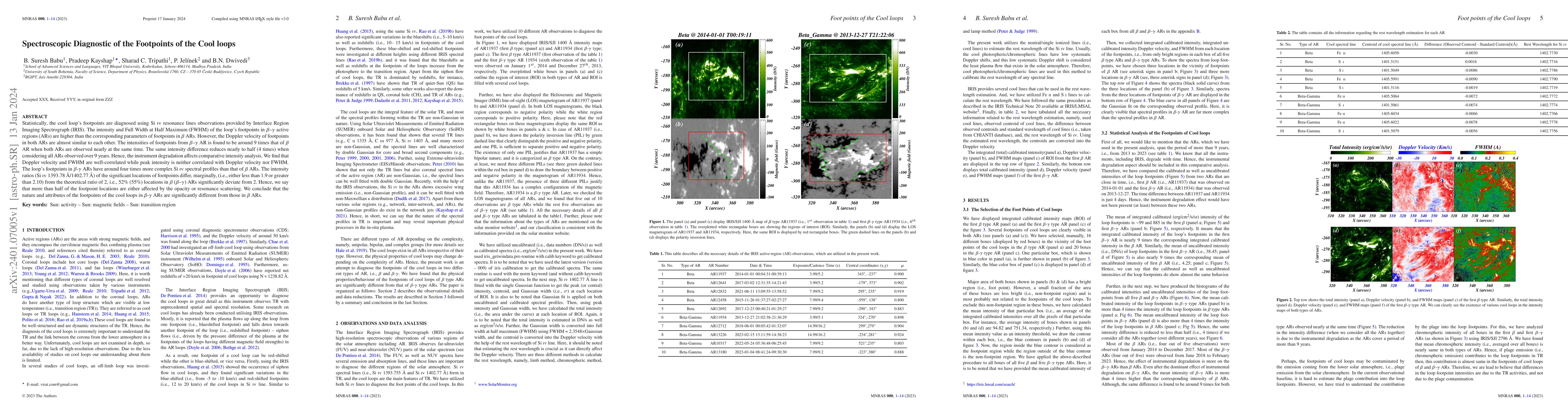 Thumbnail for Spectroscopic Diagnostic of the Footpoints of the Cool loops