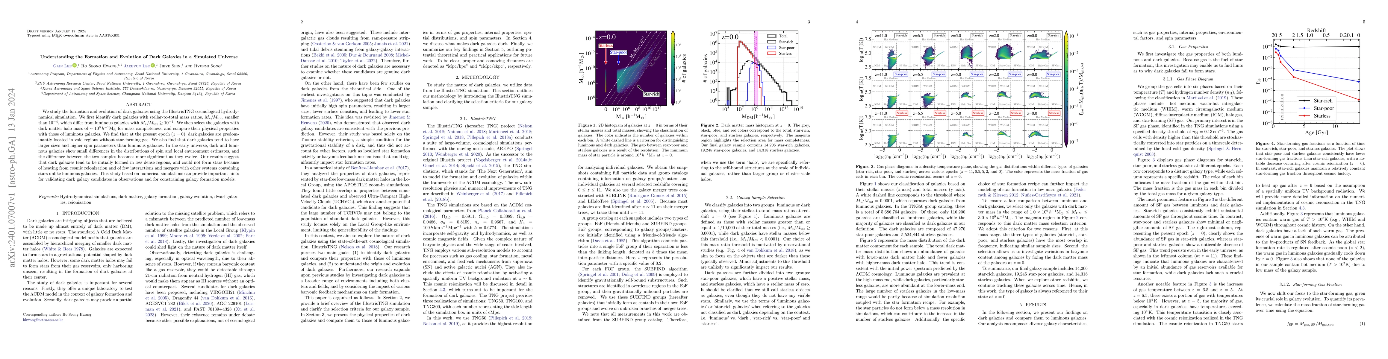 Thumbnail for Understanding the Formation and Evolution of Dark Galaxies in a
  Simulated Universe