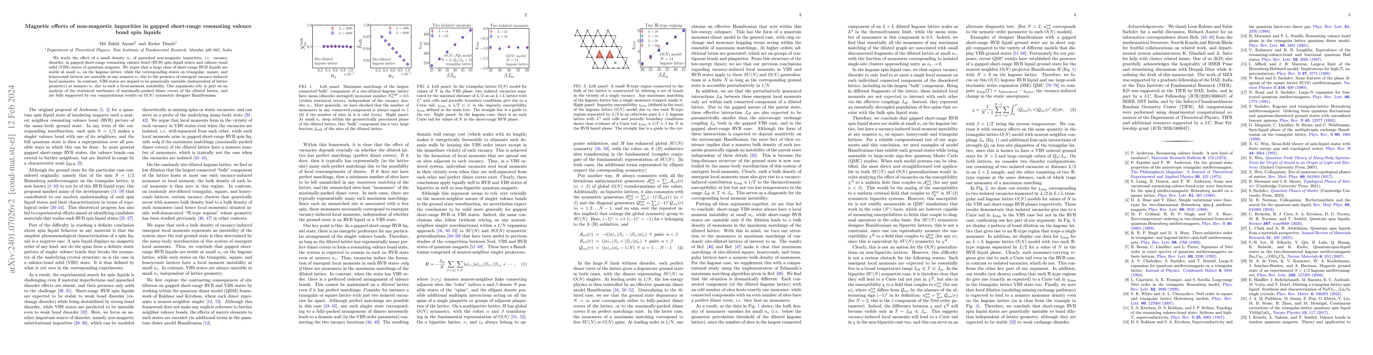 Thumbnail for Magnetic effects of non-magnetic impurities in gapped short-range
  resonating valence bond spin liquids