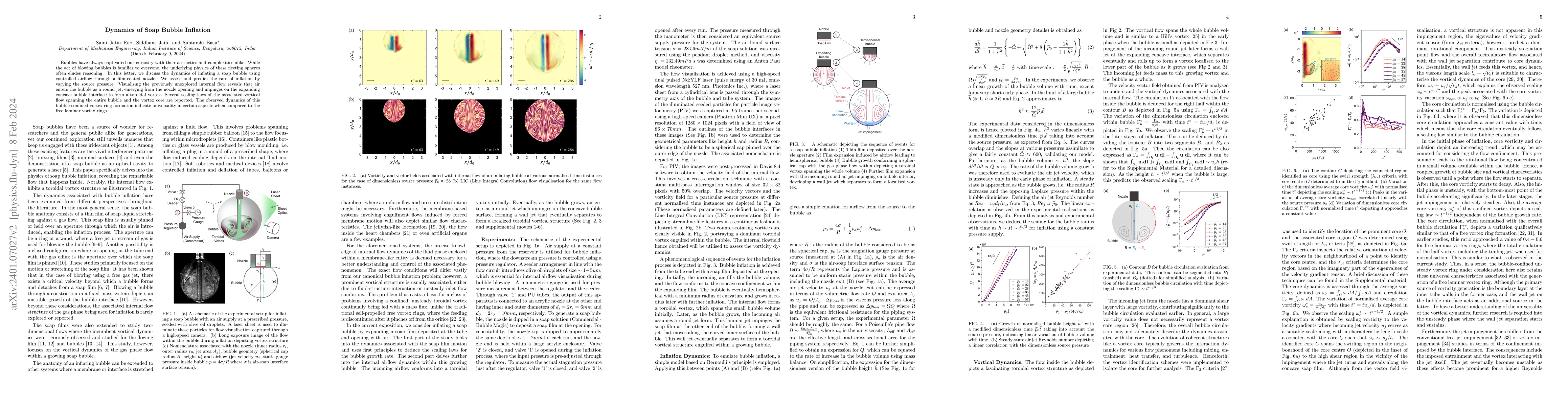 Thumbnail for Dynamics of Soap Bubble Inflation