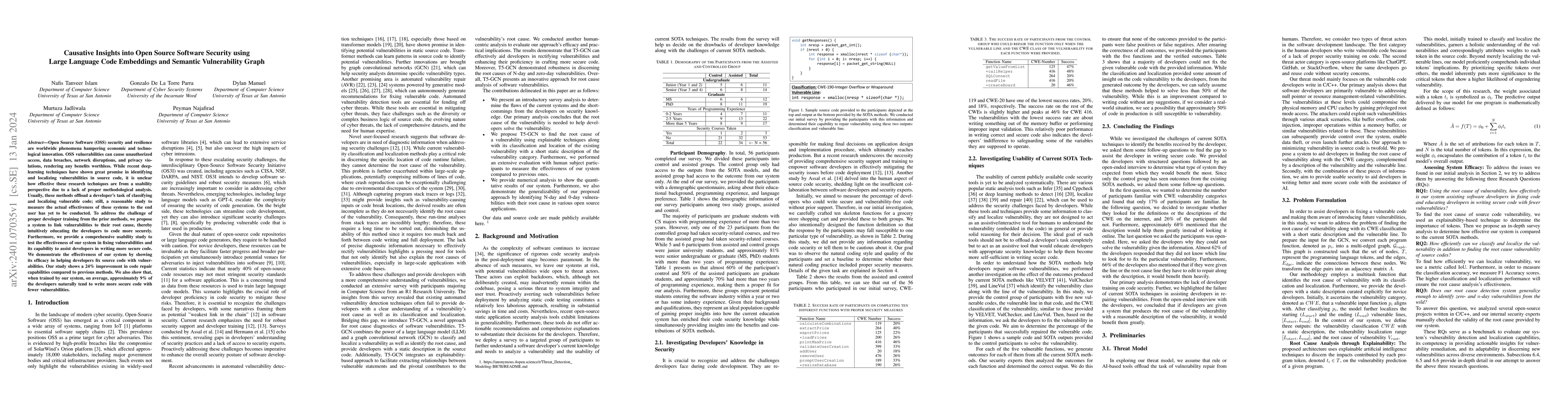 Thumbnail for Causative Insights into Open Source Software Security using Large
  Language Code Embeddings and Semantic Vulnerability Graph