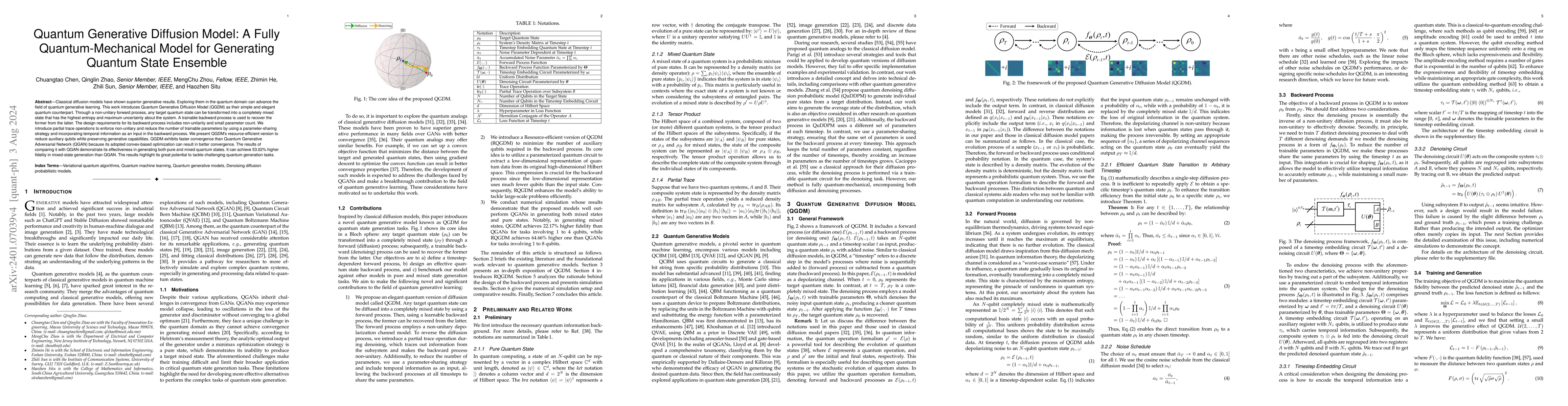 Thumbnail for Quantum Generative Diffusion Model: A Fully Quantum-Mechanical Model for
  Generating Quantum State Ensemble