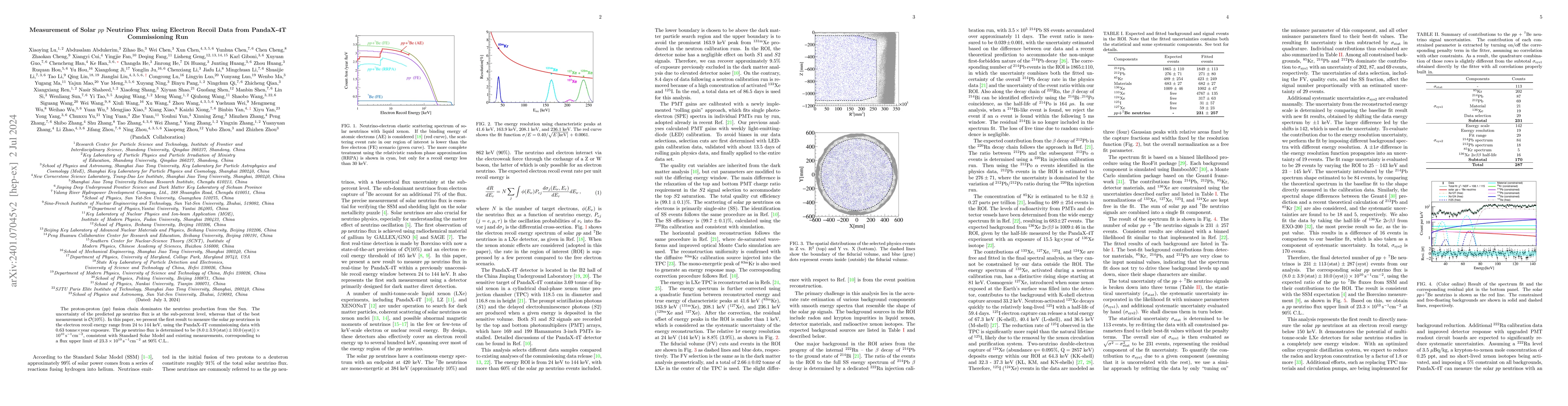 Thumbnail for Measurement of Solar $pp$ Neutrino Flux using Electron Recoil Data from
  PandaX-4T Commissioning Run