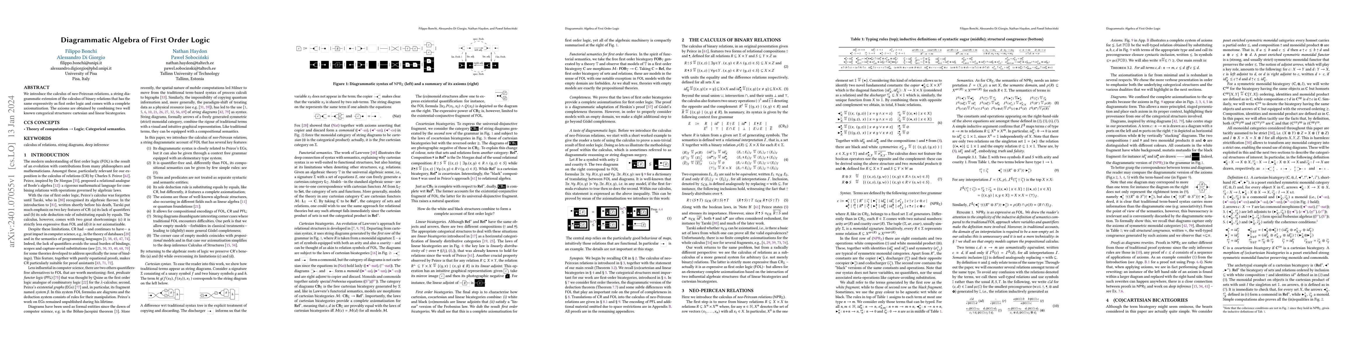 Thumbnail for Diagrammatic Algebra of First Order Logic