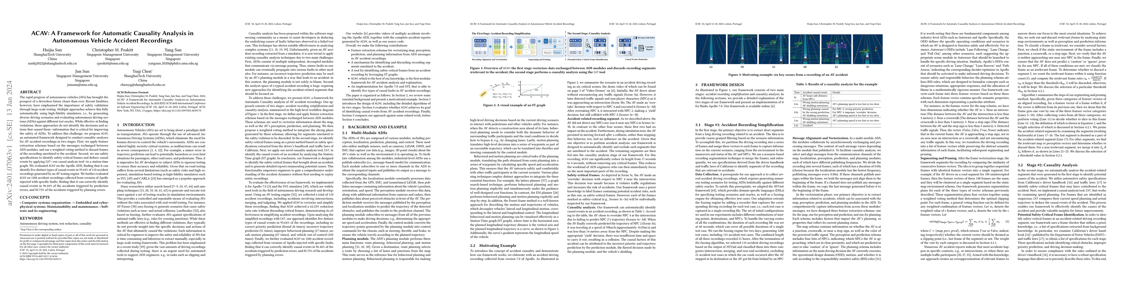 Thumbnail for ACAV: A Framework for Automatic Causality Analysis in Autonomous Vehicle
  Accident Recordings