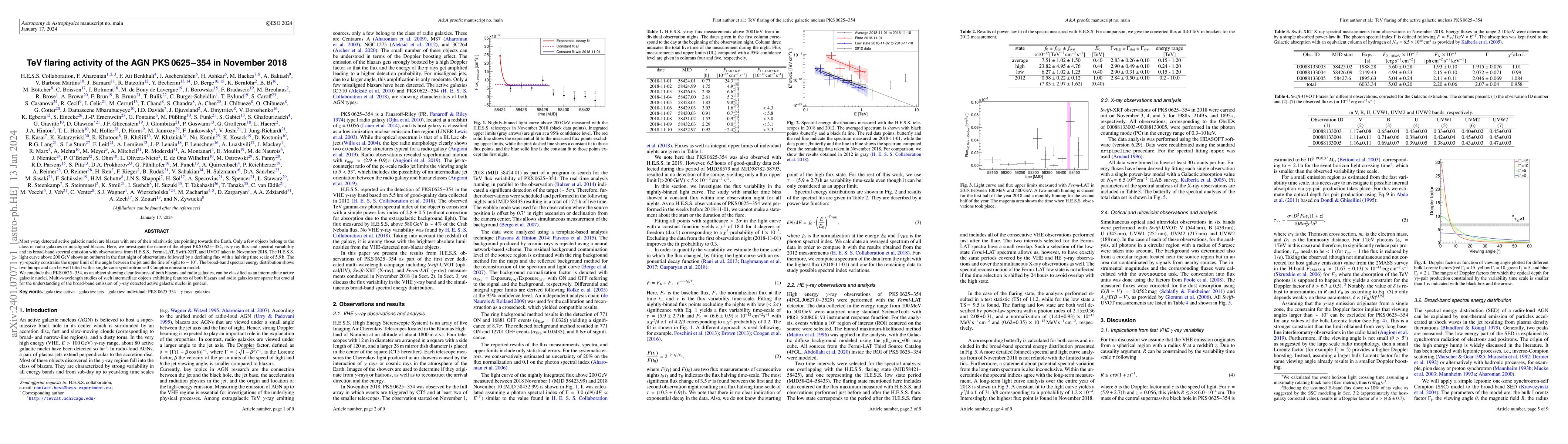 Thumbnail for TeV flaring activity of the AGN PKS 0625-354 in November 2018