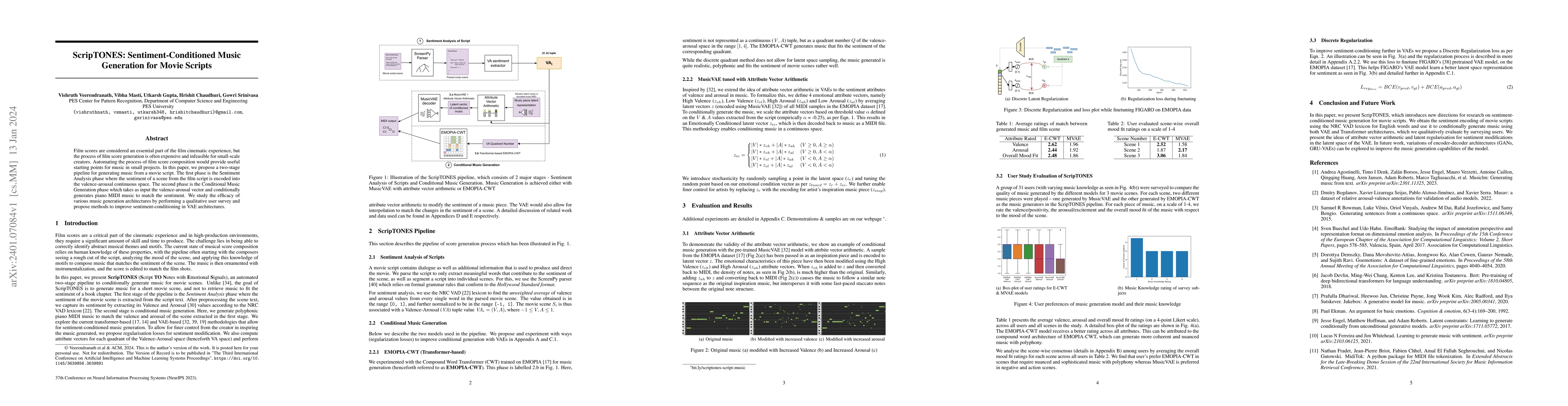 Thumbnail for ScripTONES: Sentiment-Conditioned Music Generation for Movie Scripts
