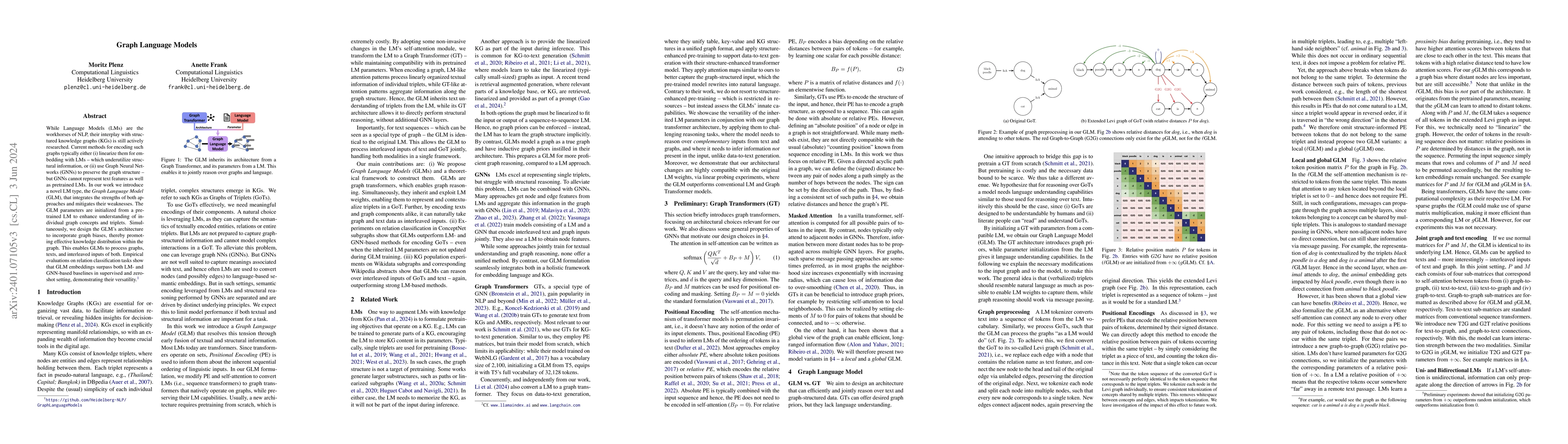 Thumbnail for Graph Language Models