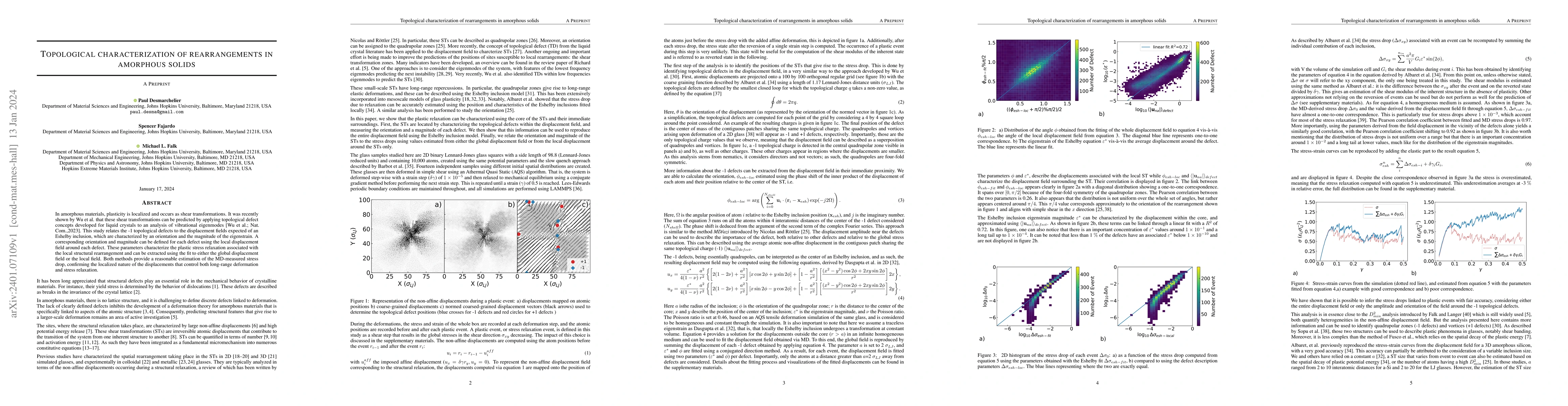 Thumbnail for Topological characterization of rearrangements in amorphous solids