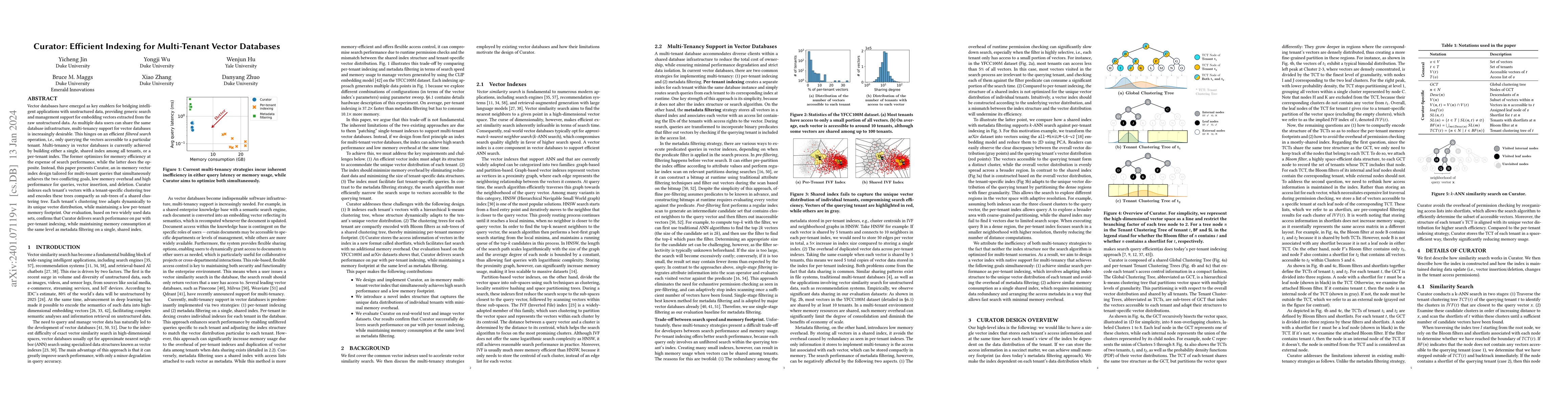 Thumbnail for Curator: Efficient Indexing for Multi-Tenant Vector Databases