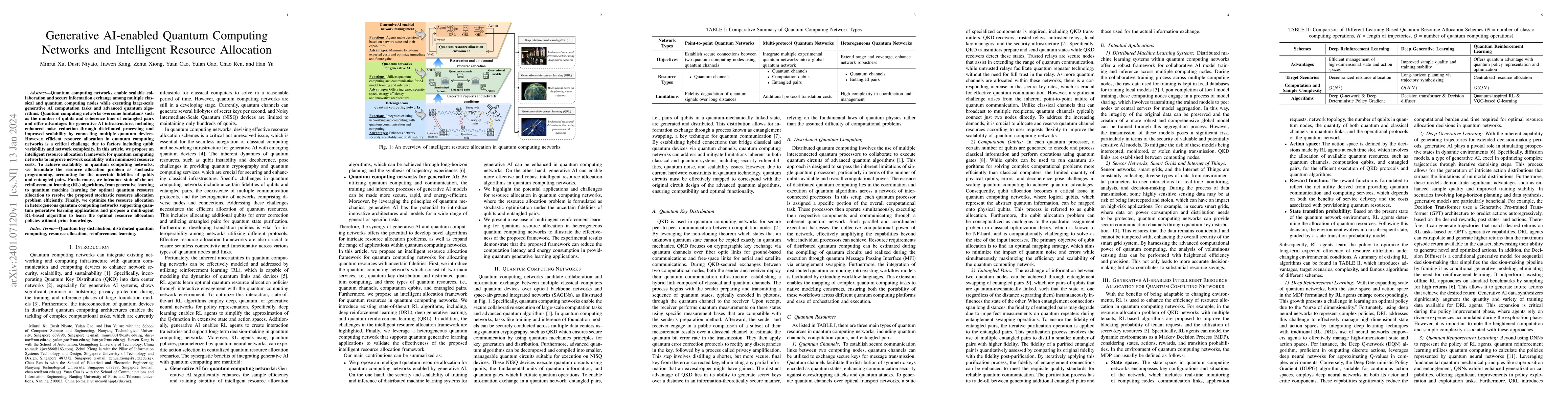 Thumbnail for Generative AI-enabled Quantum Computing Networks and Intelligent
  Resource Allocation