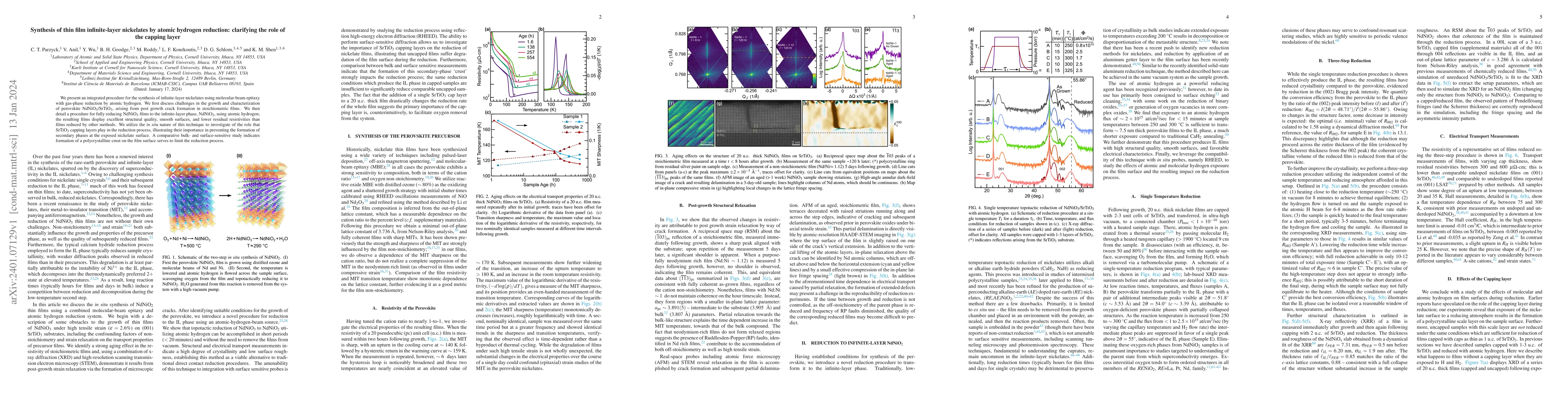Thumbnail for Synthesis of thin film infinite-layer nickelates by atomic hydrogen
  reduction: clarifying the role of the capping layer