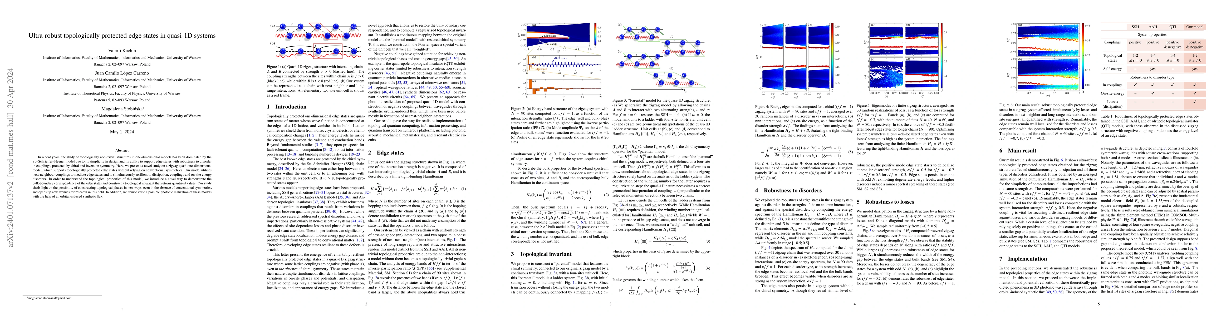 Thumbnail for Ultra-robust topologically protected edge states in quasi-1D systems