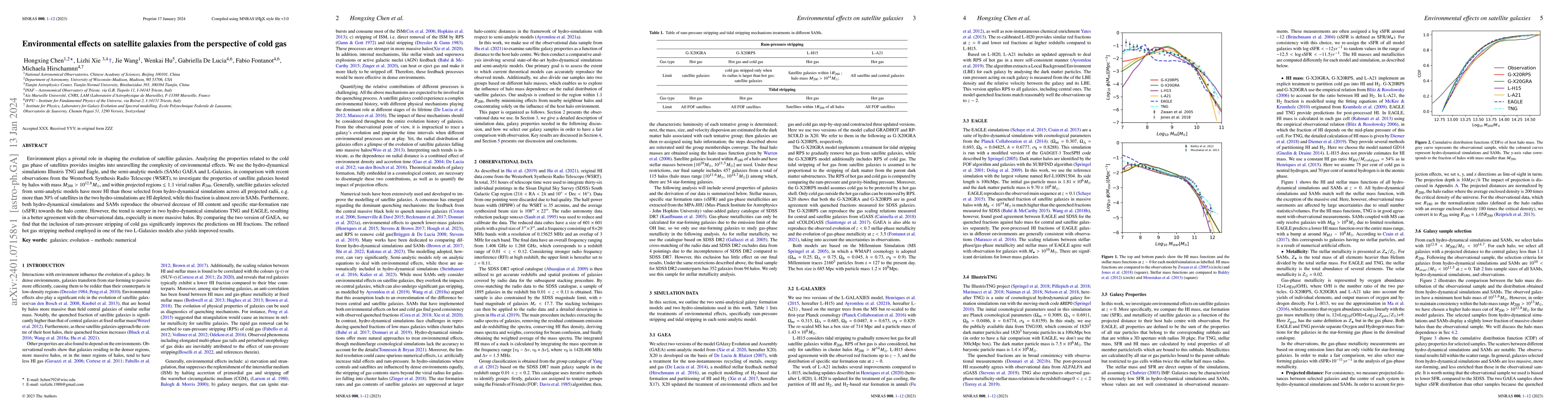 Thumbnail for Environmental effects on satellite galaxies from the perspective of cold
  gas