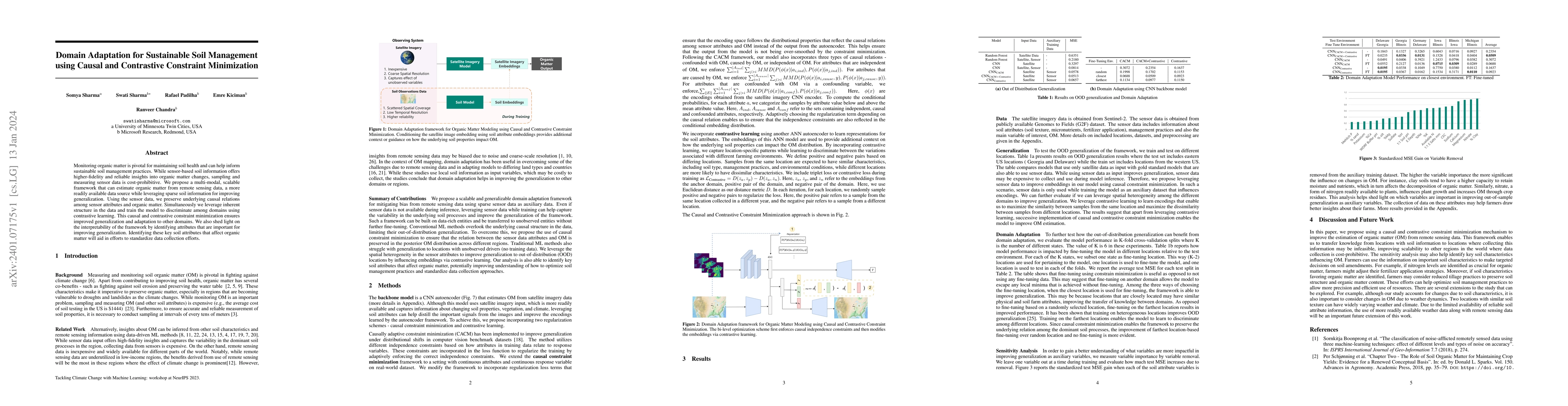 Thumbnail for Domain Adaptation for Sustainable Soil Management using Causal and
  Contrastive Constraint Minimization