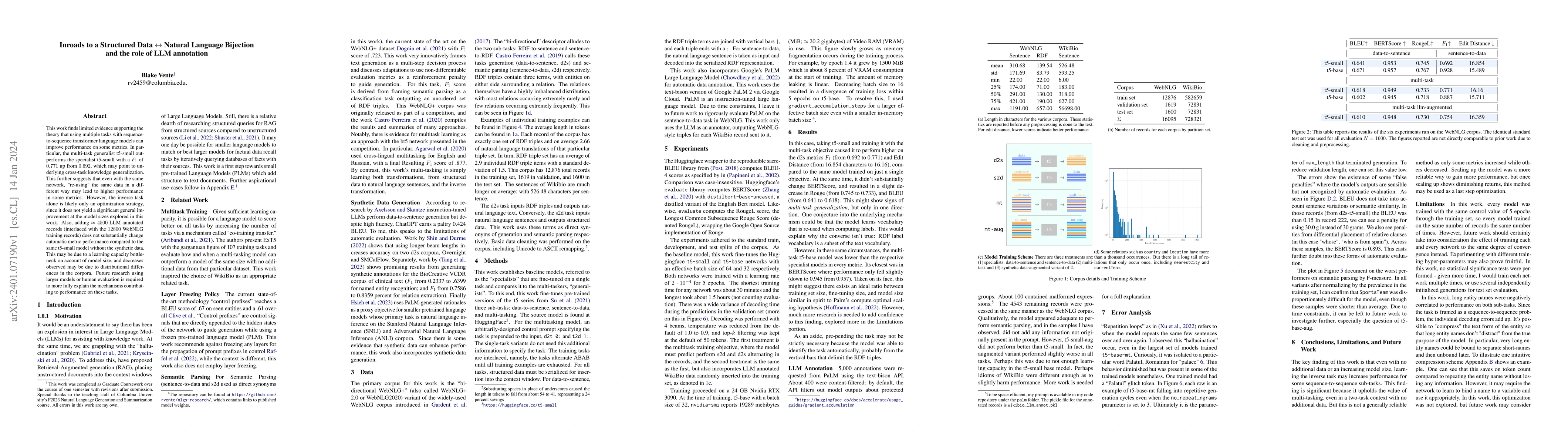 Thumbnail for Inroads to a Structured Data Natural Language Bijection and the role of
  LLM annotation