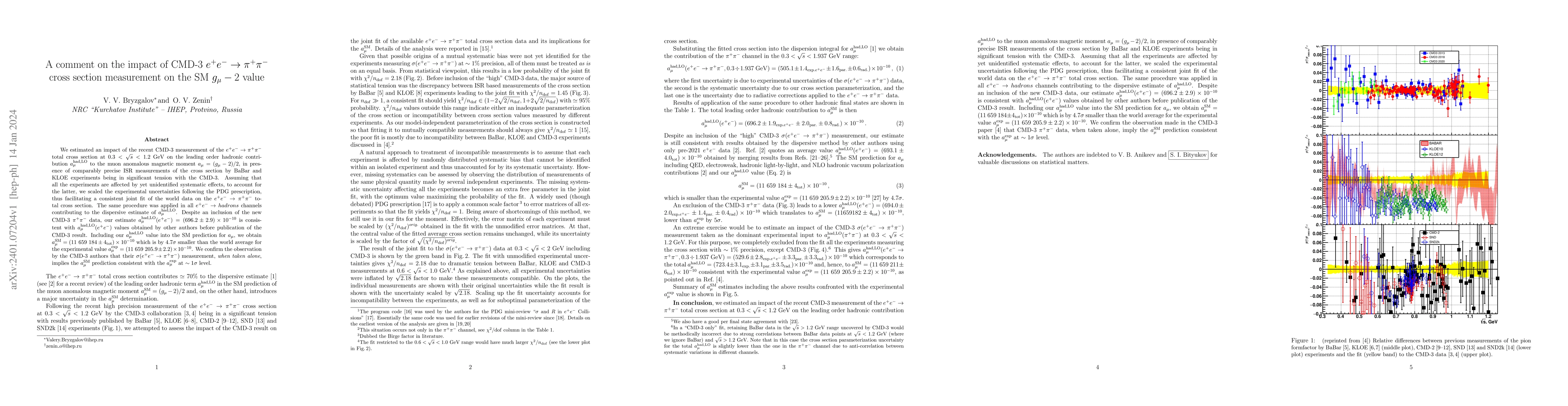 Thumbnail for A comment on the impact of CMD-3 $e^+e^- \to \pi^+\pi^-$ cross section
  measurement on the SM $g_\mu-2$ value