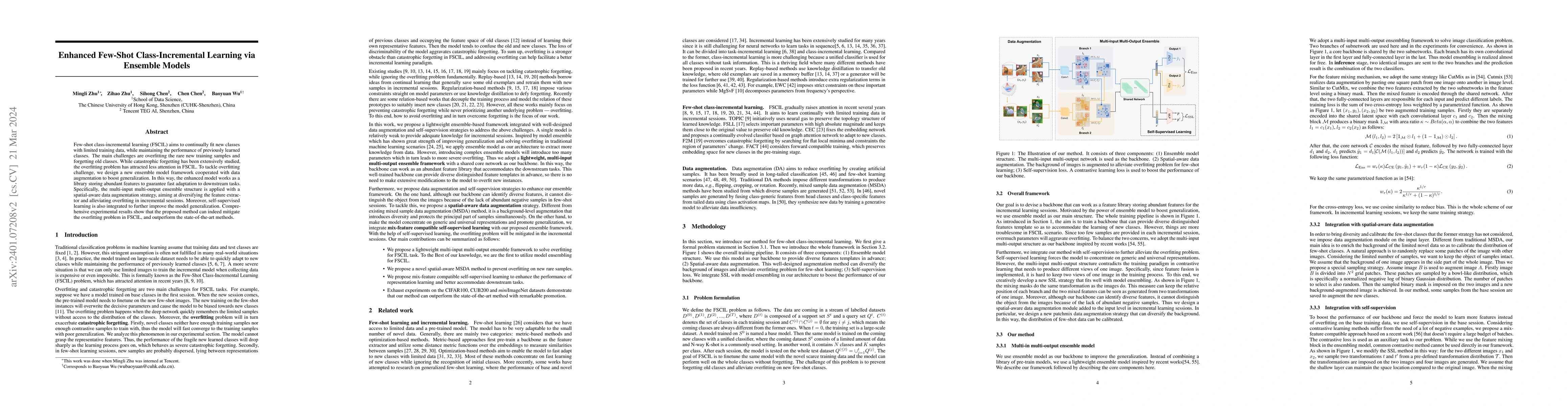 Thumbnail for Enhanced Few-Shot Class-Incremental Learning via Ensemble Models
