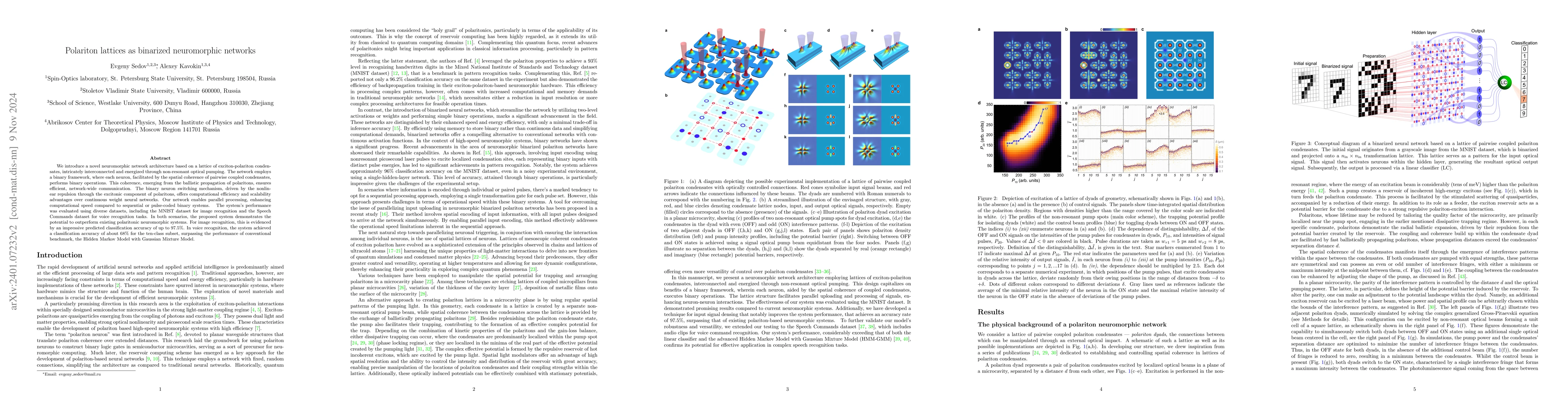 Thumbnail for Polariton lattices as binarized neuromorphic networks