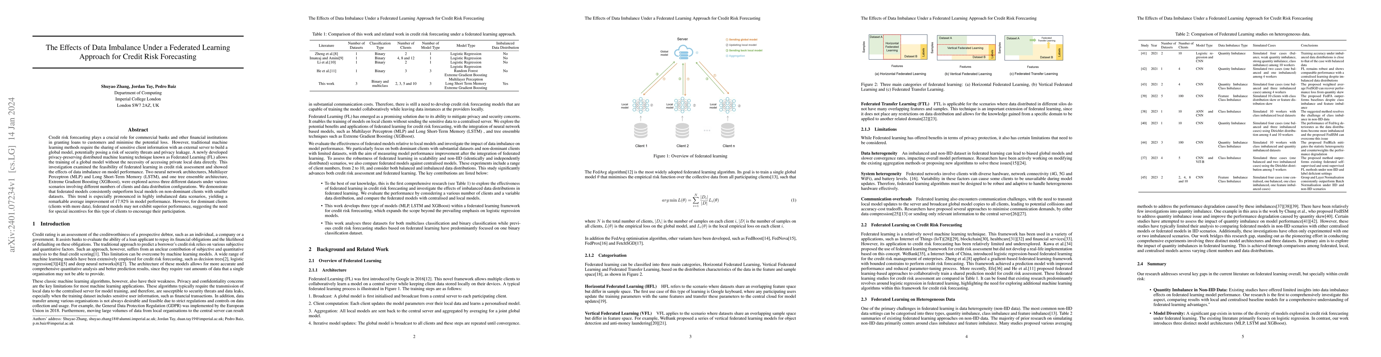 Thumbnail for The Effects of Data Imbalance Under a Federated Learning Approach for
  Credit Risk Forecasting
