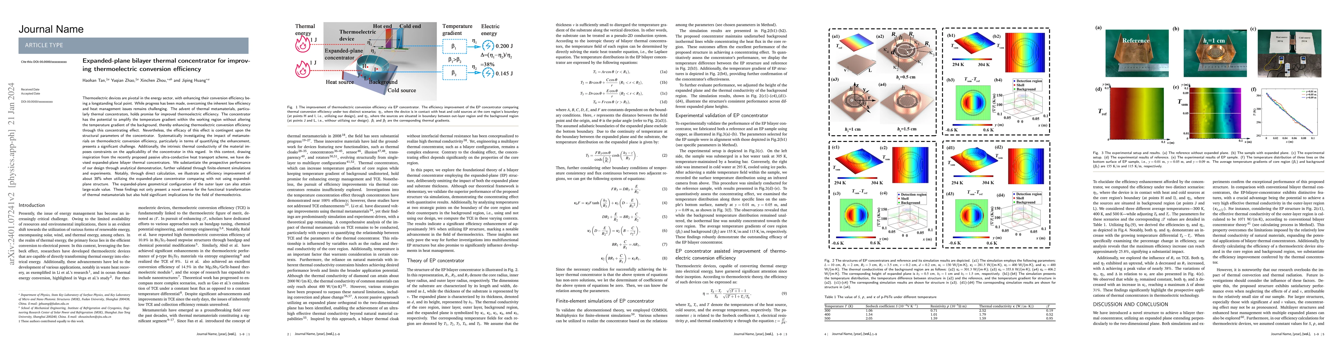 Thumbnail for Expanded-plane bilayer thermal concentrator for improving thermoelectric
  conversion efficiency