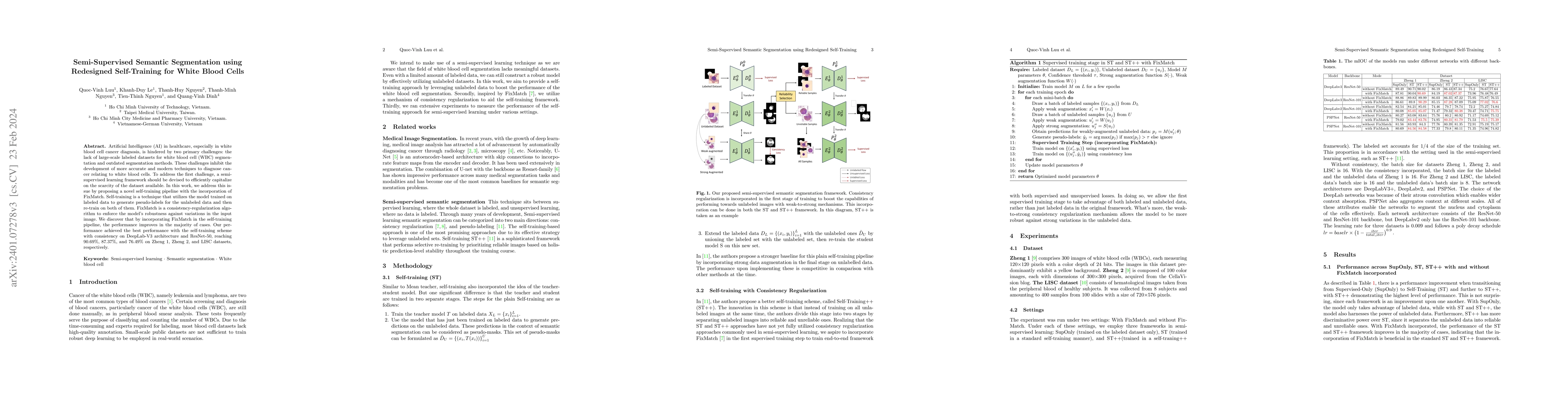 Thumbnail for Semi-Supervised Semantic Segmentation using Redesigned Self-Training for
  White Blood Cells