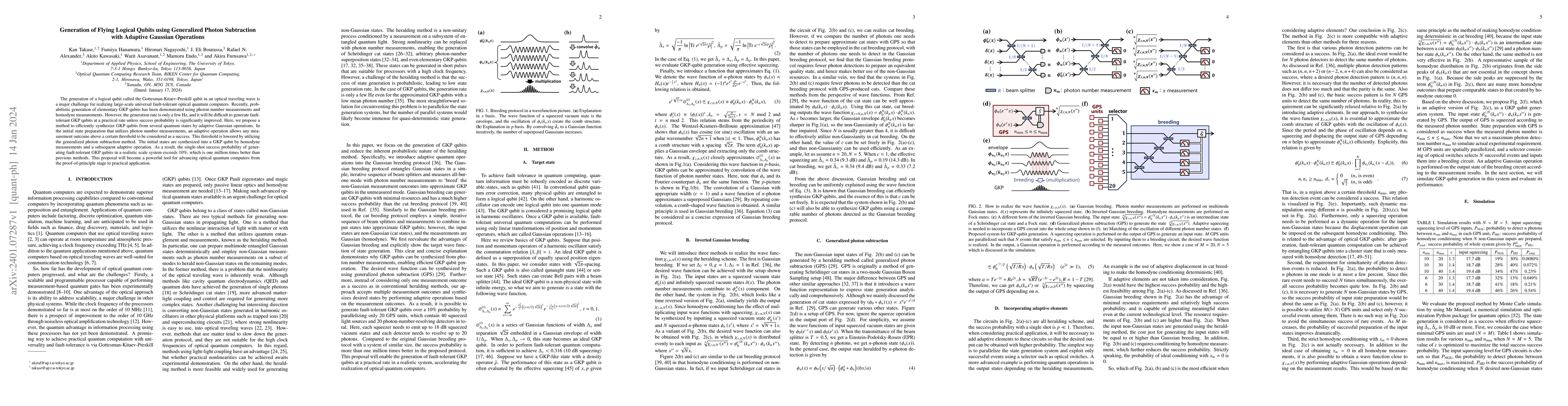 Thumbnail for Generation of Flying Logical Qubits using Generalized Photon Subtraction
  with Adaptive Gaussian Operations