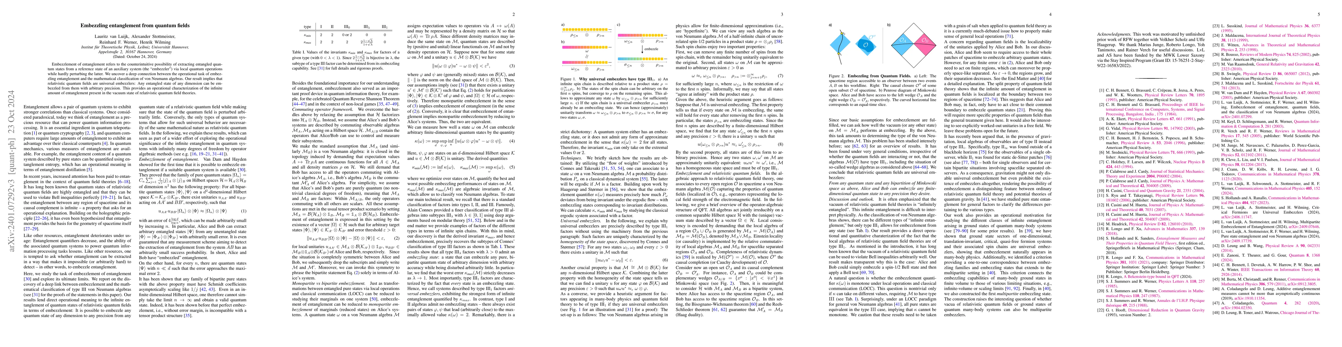 Thumbnail for Embezzling entanglement from quantum fields