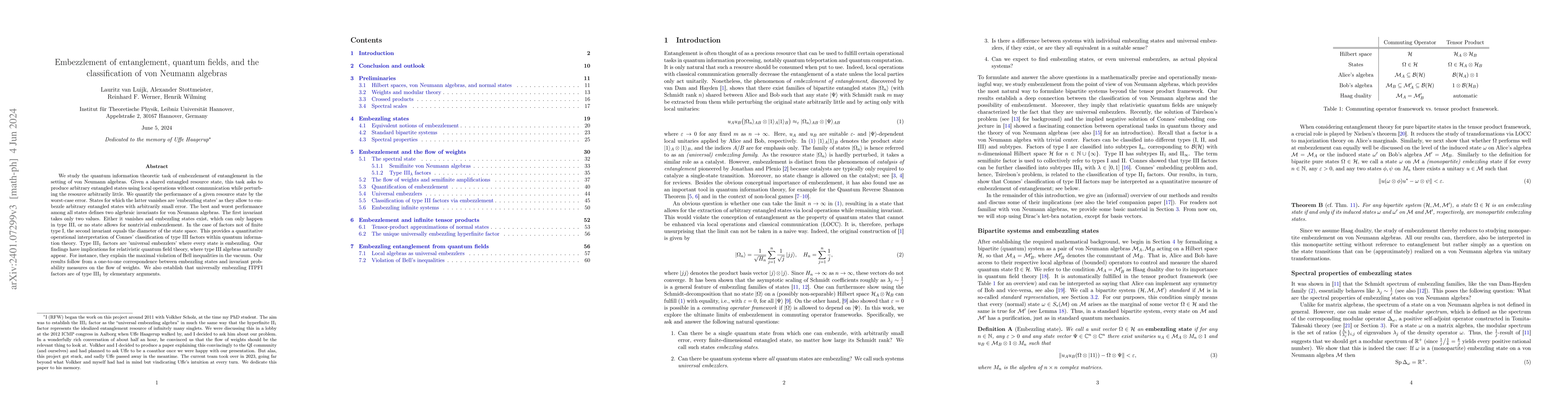 Thumbnail for Embezzlement of entanglement, quantum fields, and the classification of
  von Neumann algebras