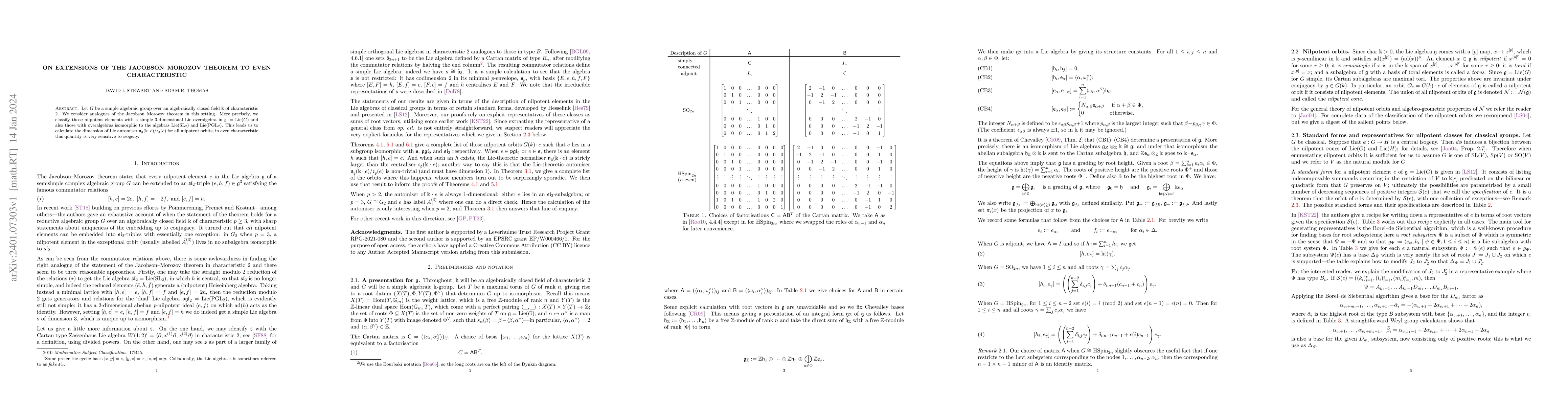 Thumbnail for On extensions of the Jacobson-Morozov theorem to even characteristic