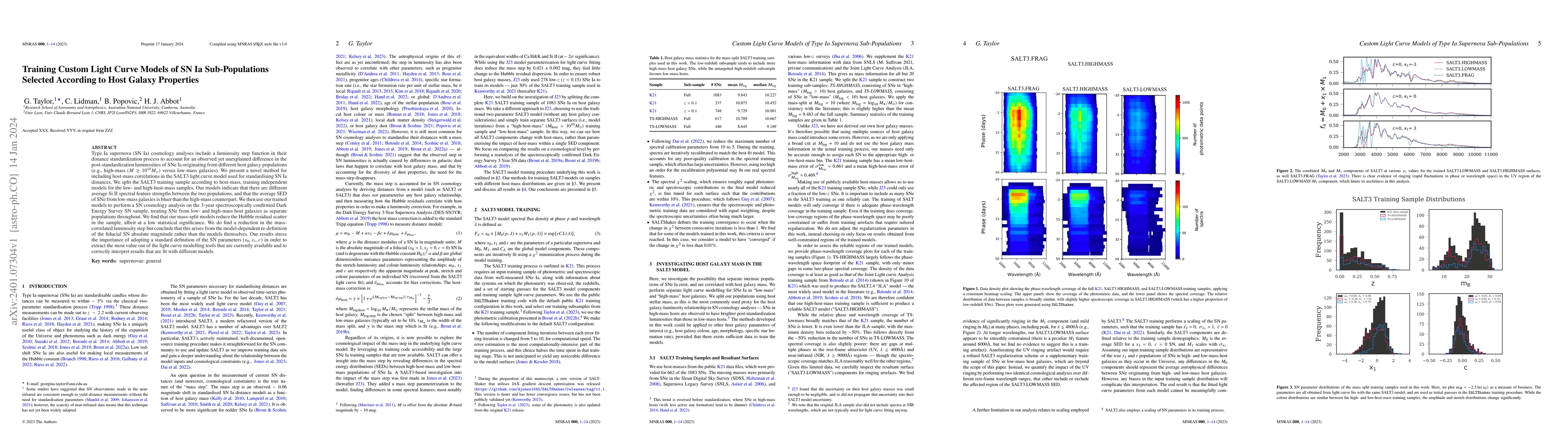 Thumbnail for Training Custom Light Curve Models of SN Ia Sub-Populations Selected
  According to Host Galaxy Properties