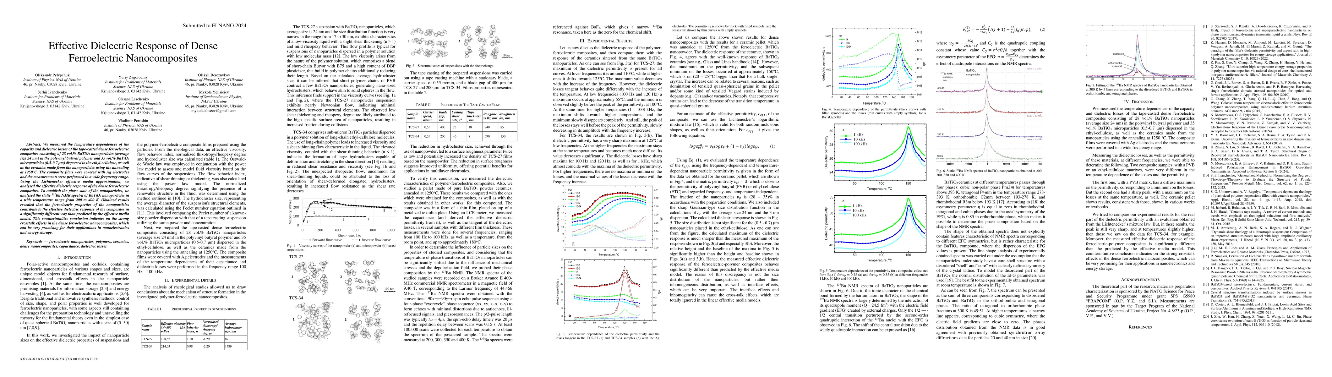 Thumbnail for Effective Dielectric Response of Dense Ferroelectric Nanocomposites
