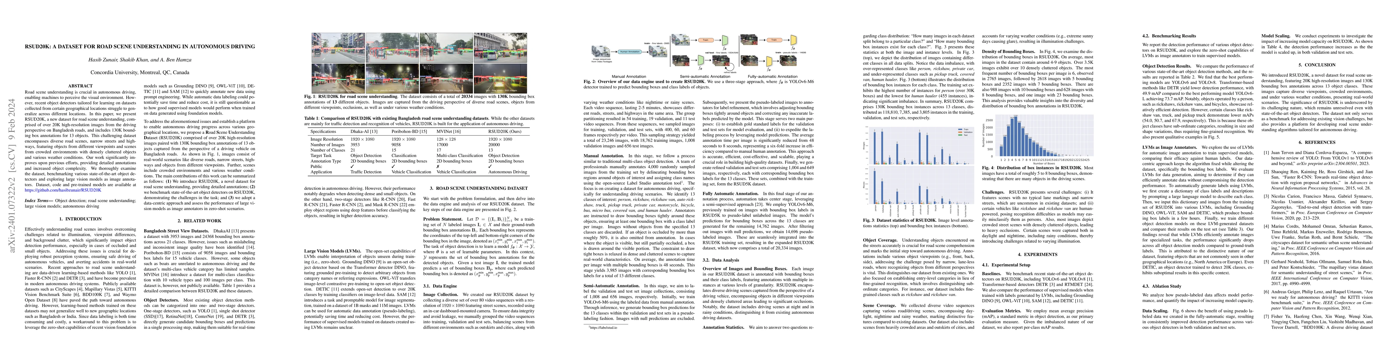 Thumbnail for RSUD20K: A Dataset for Road Scene Understanding In Autonomous Driving