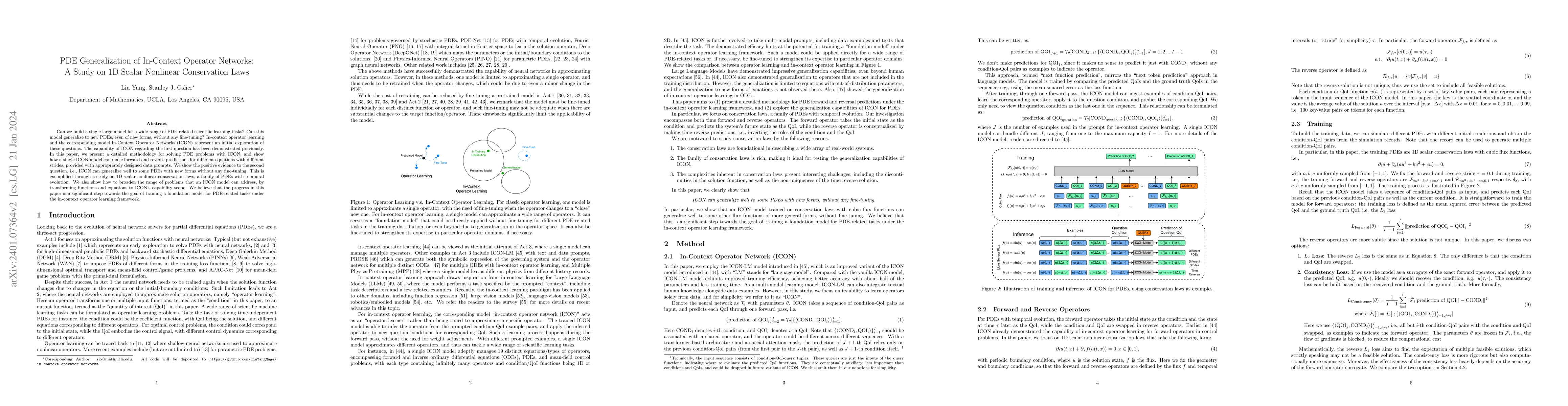 Thumbnail for PDE Generalization of In-Context Operator Networks: A Study on 1D Scalar
  Nonlinear Conservation Laws