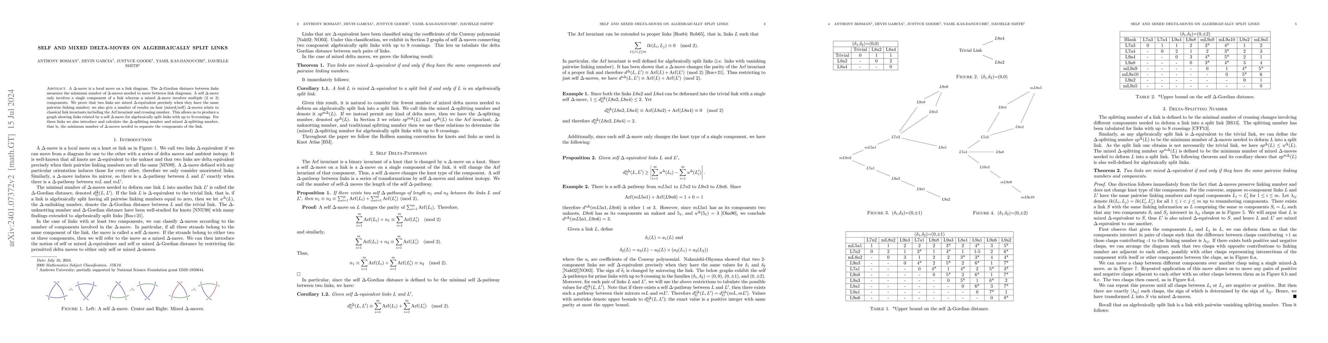 Thumbnail for Self and mixed delta-moves on algebraically split links