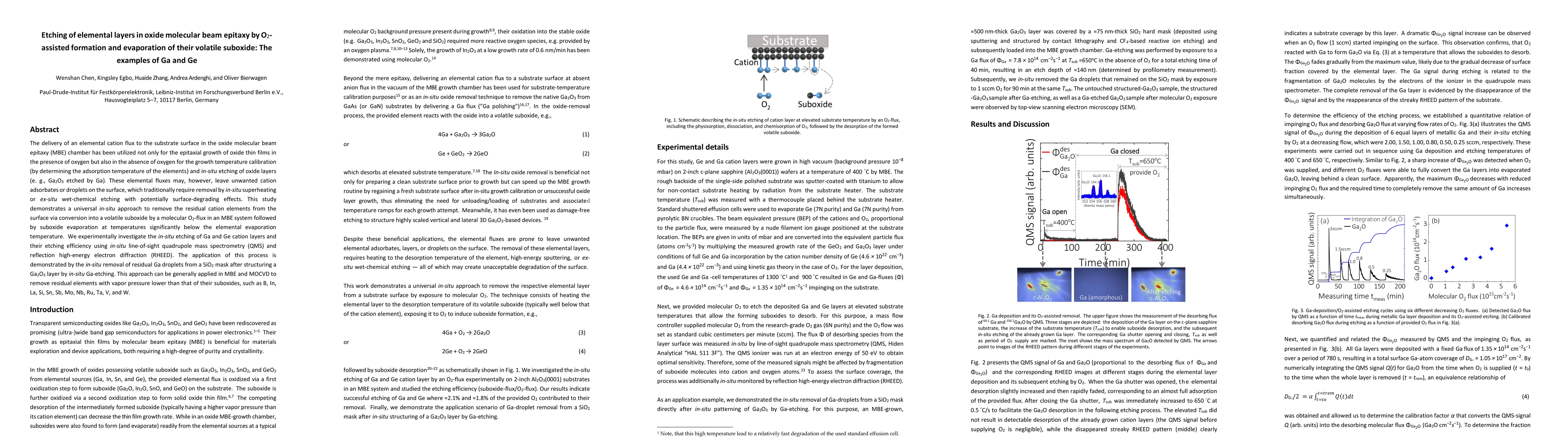 Thumbnail for Etching of elemental layers in oxide molecular beam epitaxy by
  O2-assisted formation and evaporation of their volatile suboxide: The
  examples of Ga and Ge