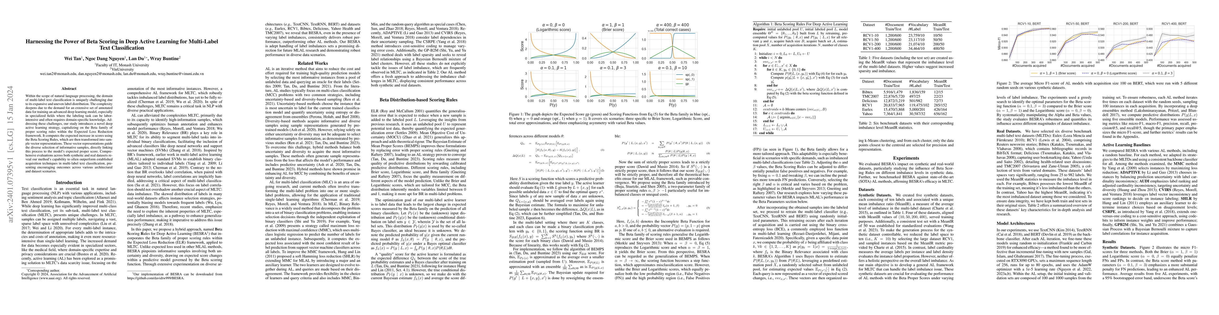 Thumbnail for Harnessing the Power of Beta Scoring in Deep Active Learning for
  Multi-Label Text Classification