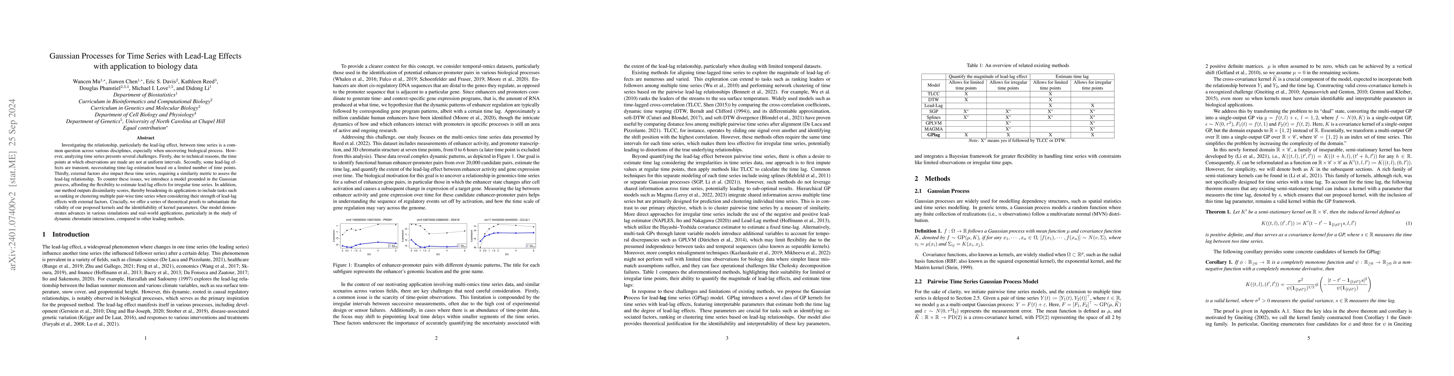 Thumbnail for Gaussian Processes for Time Series with Lead-Lag Effects with
  applications to biology data