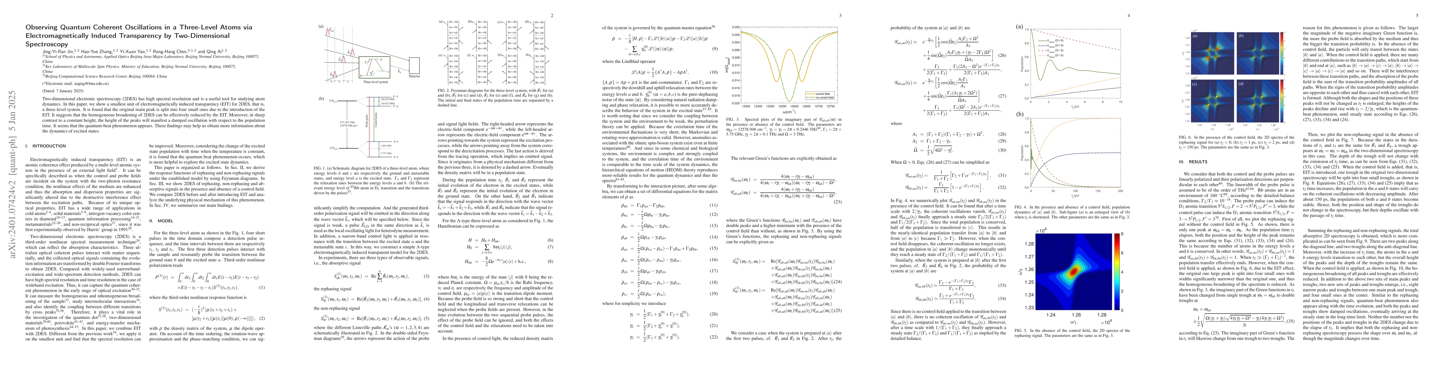 Thumbnail for Two-Dimensional Electronic Spectroscopy for Three-Level Atoms with
  Electromagnetically Induced Transparency