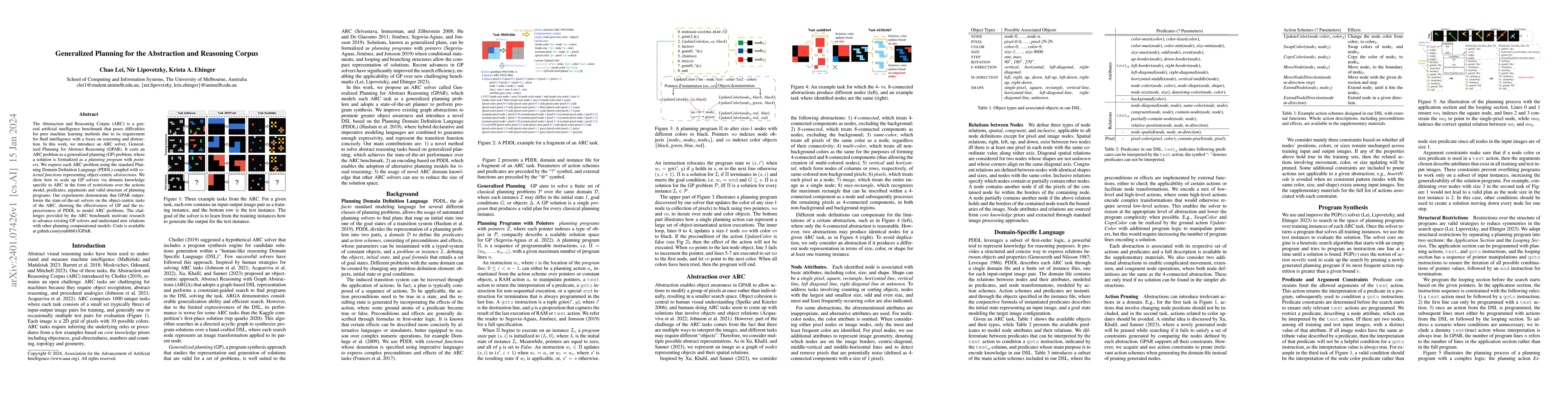 Thumbnail for Generalized Planning for the Abstraction and Reasoning Corpus